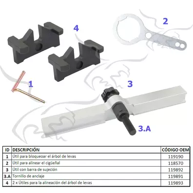 Calado para distribución BMW N63 y N74 VANOS