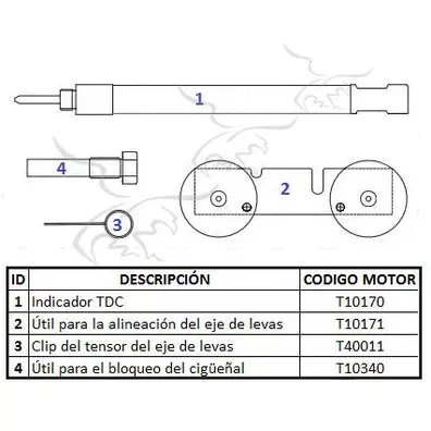 Calado distribución VAG Audi Seat Skoda y VW 1.4 TFSI y 1.6 FSI