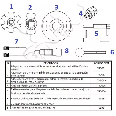 Calado para distribución VAG Audi VW 2.7 y 3.0 V6 TDI PD