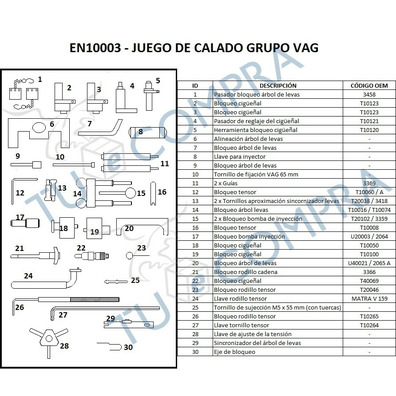 Kit de calado para motores Audi, Seat, VW y Skoda 1.9D