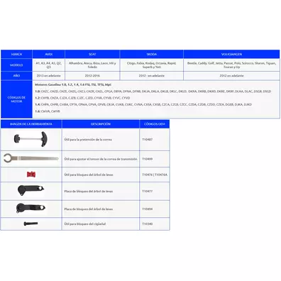 Calado distribución VAG Audi Seat Skoda Vw 1.0 1.2 1.4 TSI TFSI