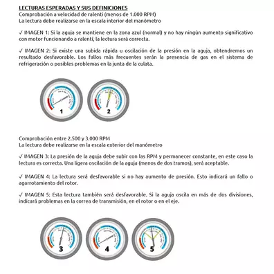 Manómetro comprobador de bomba de agua para coche