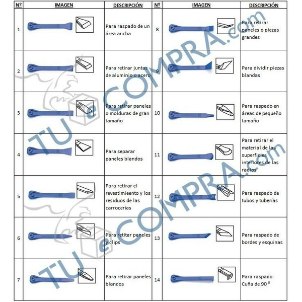 27 Palancas para molduras, grapas y tapicería