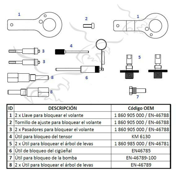 Calado para distribución Opel, Fiat y  Saab 1.3 1.9 2.4 d CDTI