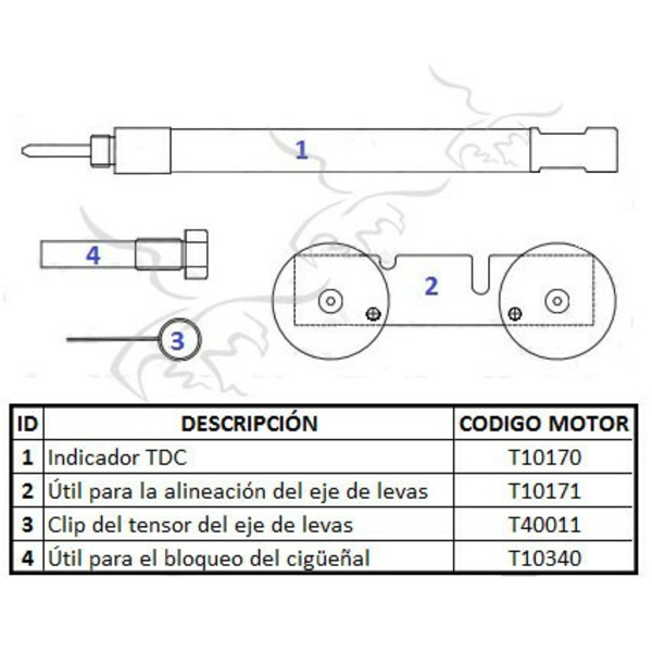 Calado distribución VAG Audi Seat Skoda y VW 1.4 TFSI y 1.6 FSI