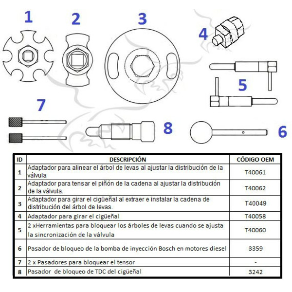 Calado para distribución VAG Audi VW 2.7 y 3.0 V6 TDI PD