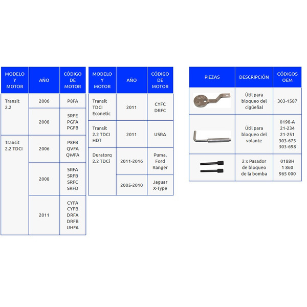 Calado de reglaje y bloqueo cigüeñal Ford Transit 2.2 TDCi